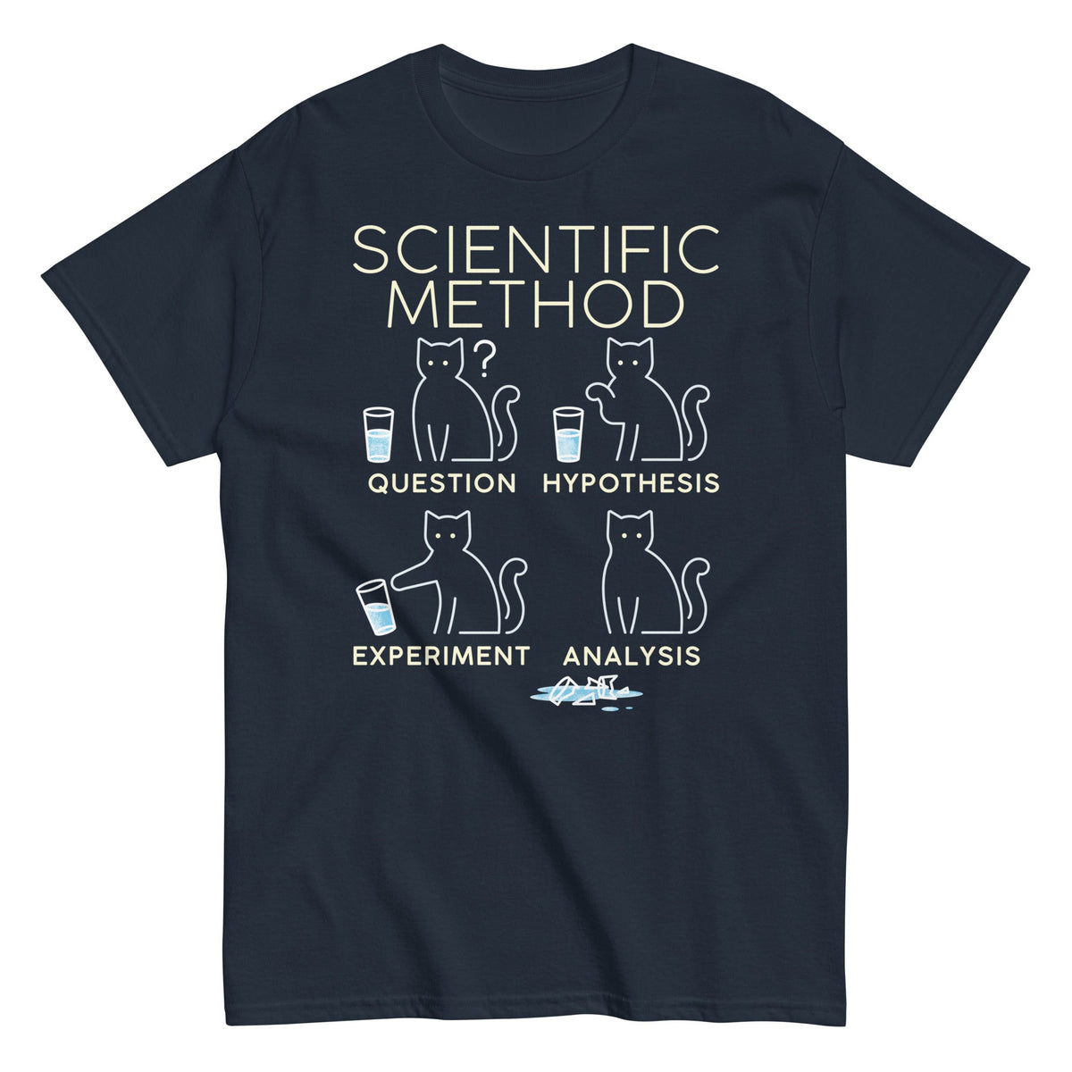 Scientific Method Men's Classic Tee