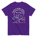 That's How I Roll Men's Classic Tee