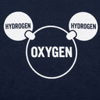 Water Molecule Diagram