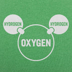 Water Molecule Diagram