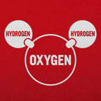 Water Molecule Diagram
