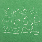Zodiac Constellations Star Chart of All 12 Astrology Signs