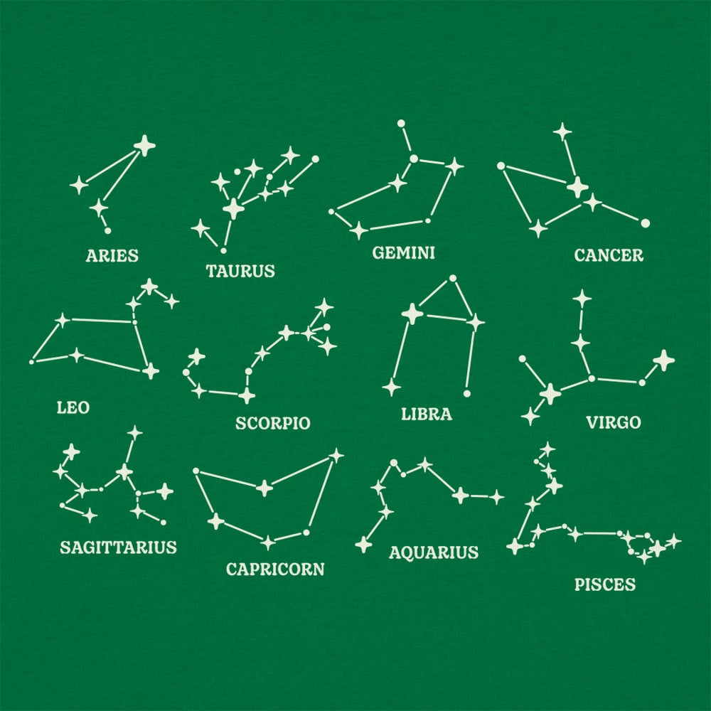 Zodiac Constellations Star Chart of All 12 Astrology Signs