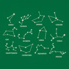 Zodiac Constellations Star Chart of All 12 Astrology Signs