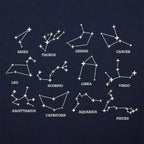 Zodiac Constellations Star Chart of All 12 Astrology Signs