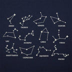 Zodiac Constellations Star Chart of All 12 Astrology Signs