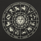 Zodiac Wheel with All 12 Astrology Signs and Sun