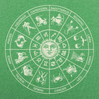 Zodiac Wheel with All 12 Astrology Signs and Sun