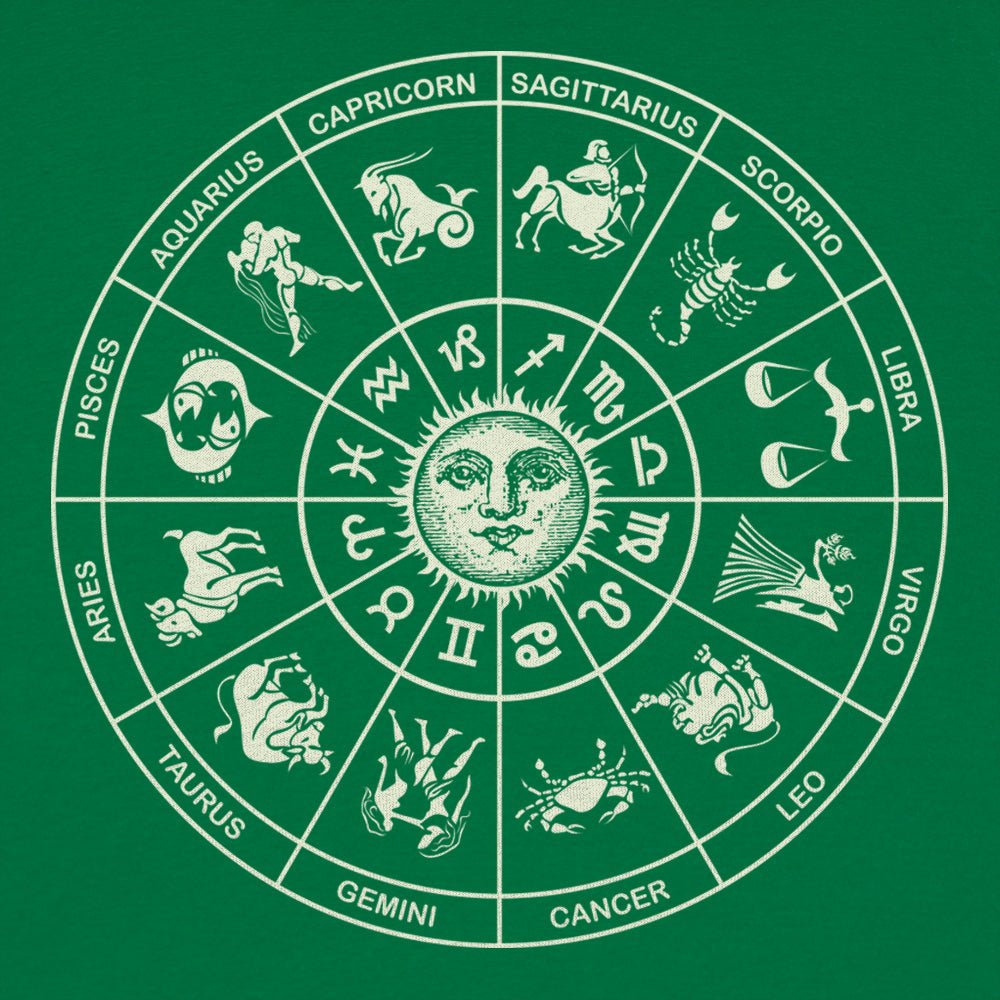 Zodiac Wheel with All 12 Astrology Signs and Sun
