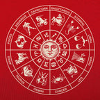 Zodiac Wheel with All 12 Astrology Signs and Sun
