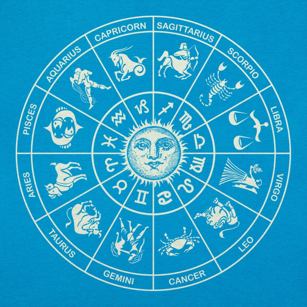 Zodiac Wheel with All 12 Astrology Signs and Sun