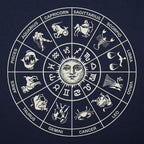 Zodiac Wheel with All 12 Astrology Signs and Sun